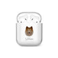 Chusky Personalised AirPods Case