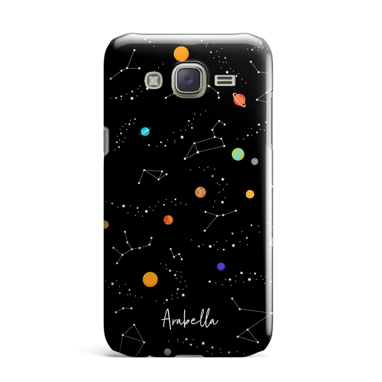 Galaxy Scene with Name Samsung Galaxy J7 Case
