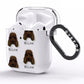 Grand Basset Griffon Vendeen Icon with Name AirPods Clear Case Side Image
