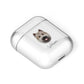 Icelandic Sheepdog Personalised AirPods Case Laid Flat