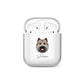 Icelandic Sheepdog Personalised AirPods Case