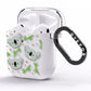 Koala Faces with Transparent Background AirPods Clear Case Side Image