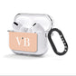 Nude And White Personalised AirPods Clear Case 3rd Gen Side Image