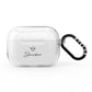 Personalised Black Text Transparent AirPods Pro Clear Case