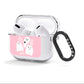 Pink Ghost AirPods Clear Case 3rd Gen Side Image