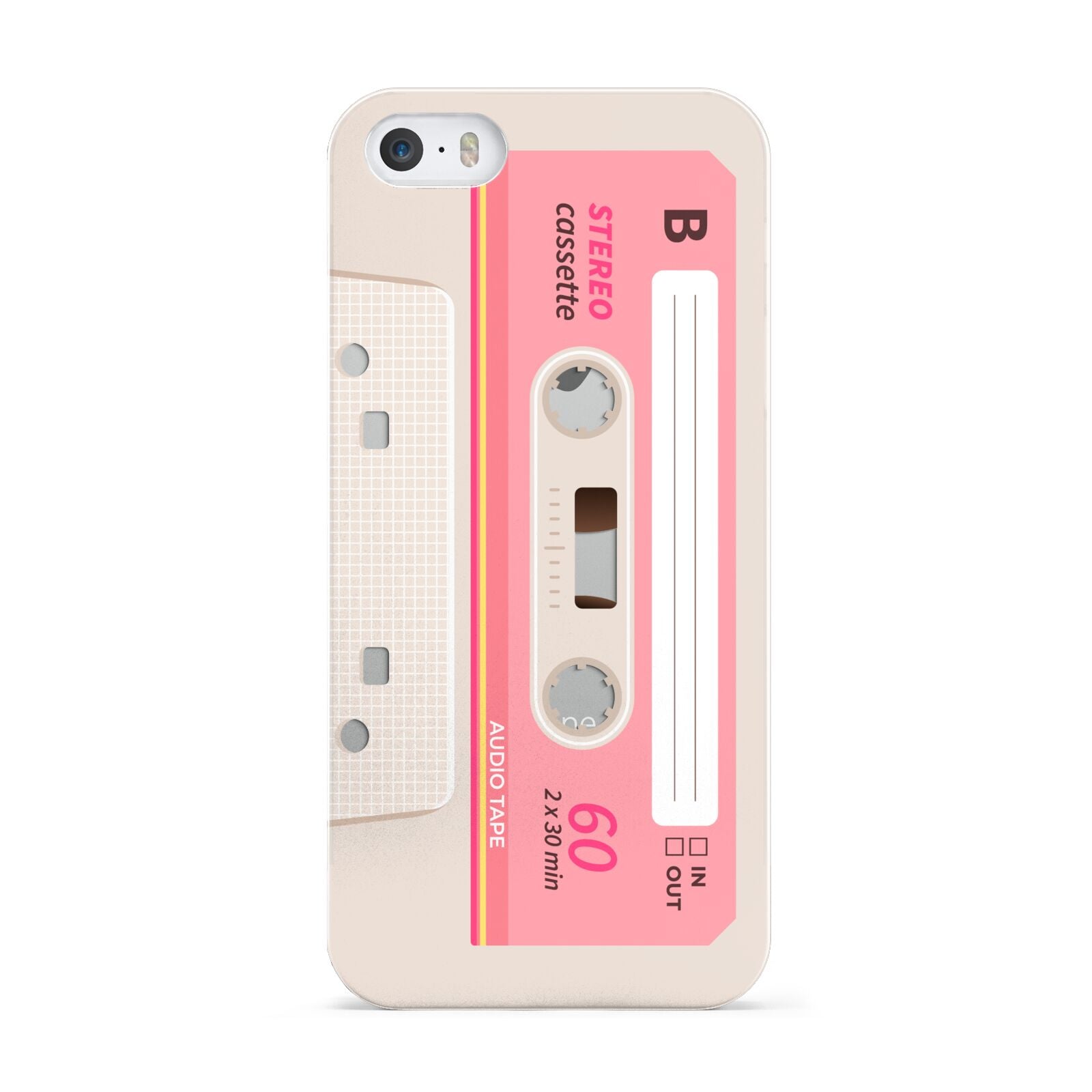 Retro Pink Tape Apple iPhone 5 Case