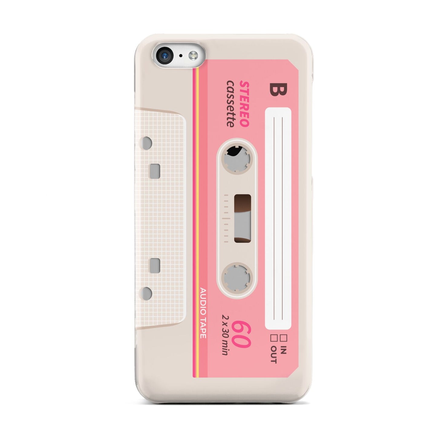 Retro Pink Tape Apple iPhone 5c Case